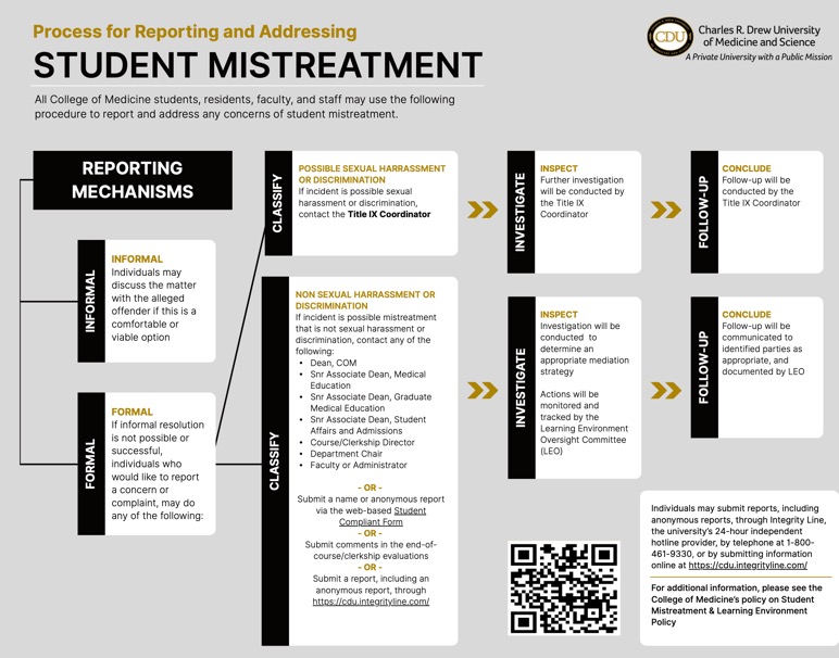 Student Mistreatment